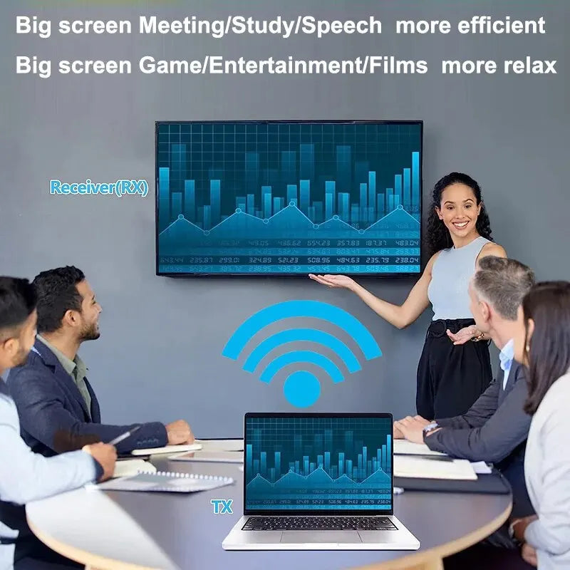 150M Wireless Video Transmitter & Receiver – HDMI-Compatible Extender, TV Stick, Screen Mirror Adapter for PC, DVD, TV & Projector
