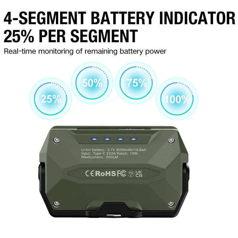 Portable Camping Lantern - Ultra-Long Battery Life Rechargeable Light for Outdoor Tents