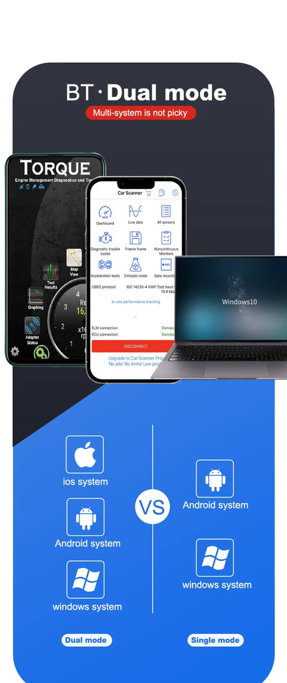 V02H4 ELM327 OBD2 Scanner – High-Quality Car Diagnostic Tool, Bluetooth Auto Code Reader for iOS & Android