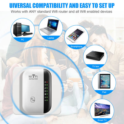 300Mbps Wireless WiFi Repeater — 2.4G WiFi Extender & Signal Booster, 802.11N Router Adapter for Home & Office