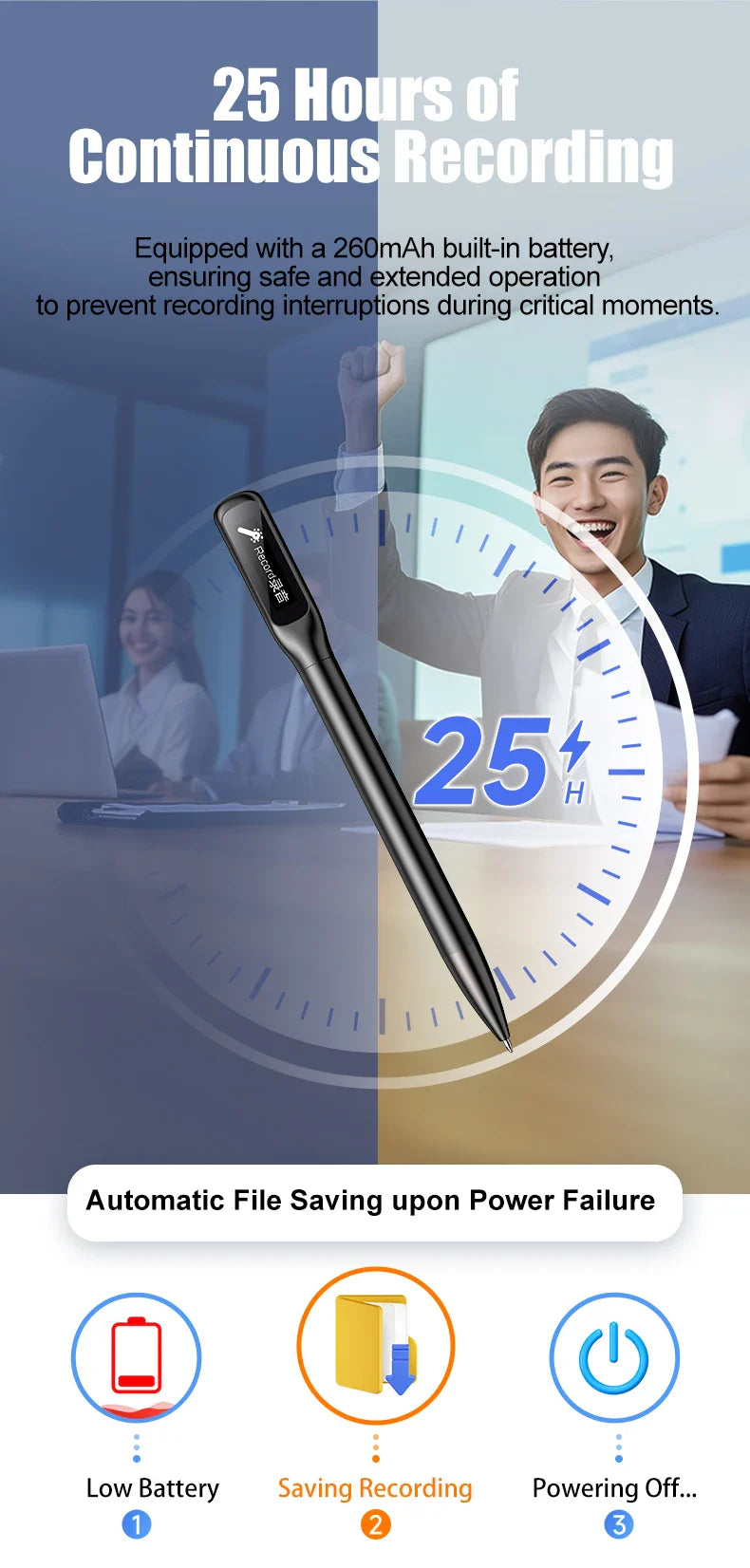 Famue 64GB Professional Meeting Recorder — 360° Omnidirectional, 1536kbps Lossless Audio, 25H Battery, HD Noise Reduction