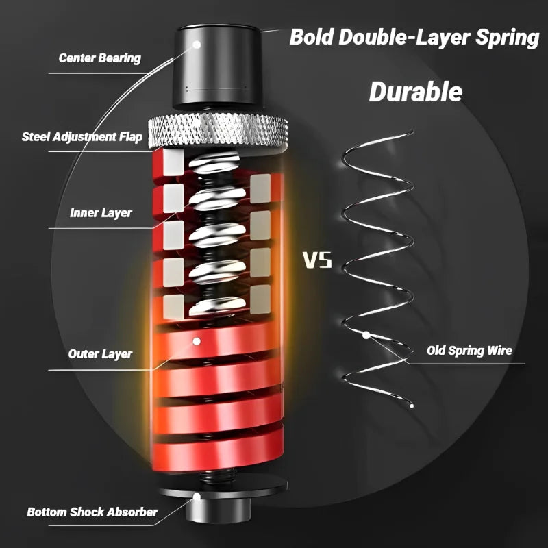 5–165kg Adjustable Hand Grip Strengthener — Heavy-Duty Forearm & Finger Expander (Steel Spring)