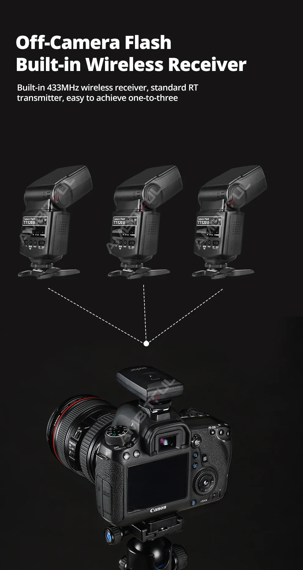 Godox TT520II Camera Flash – Built-in 433MHz Wireless Speedlite for Canon, Nikon, Pentax, Olympus DSLR Cameras