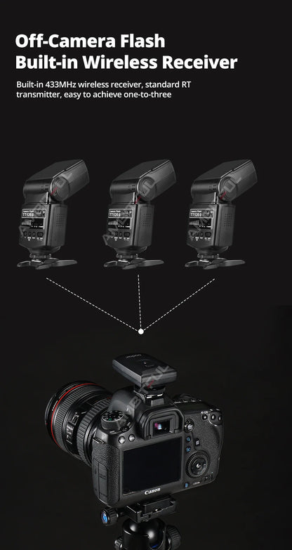 Godox TT520II Camera Flash – Built-in 433MHz Wireless Speedlite for Canon, Nikon, Pentax, Olympus DSLR Cameras