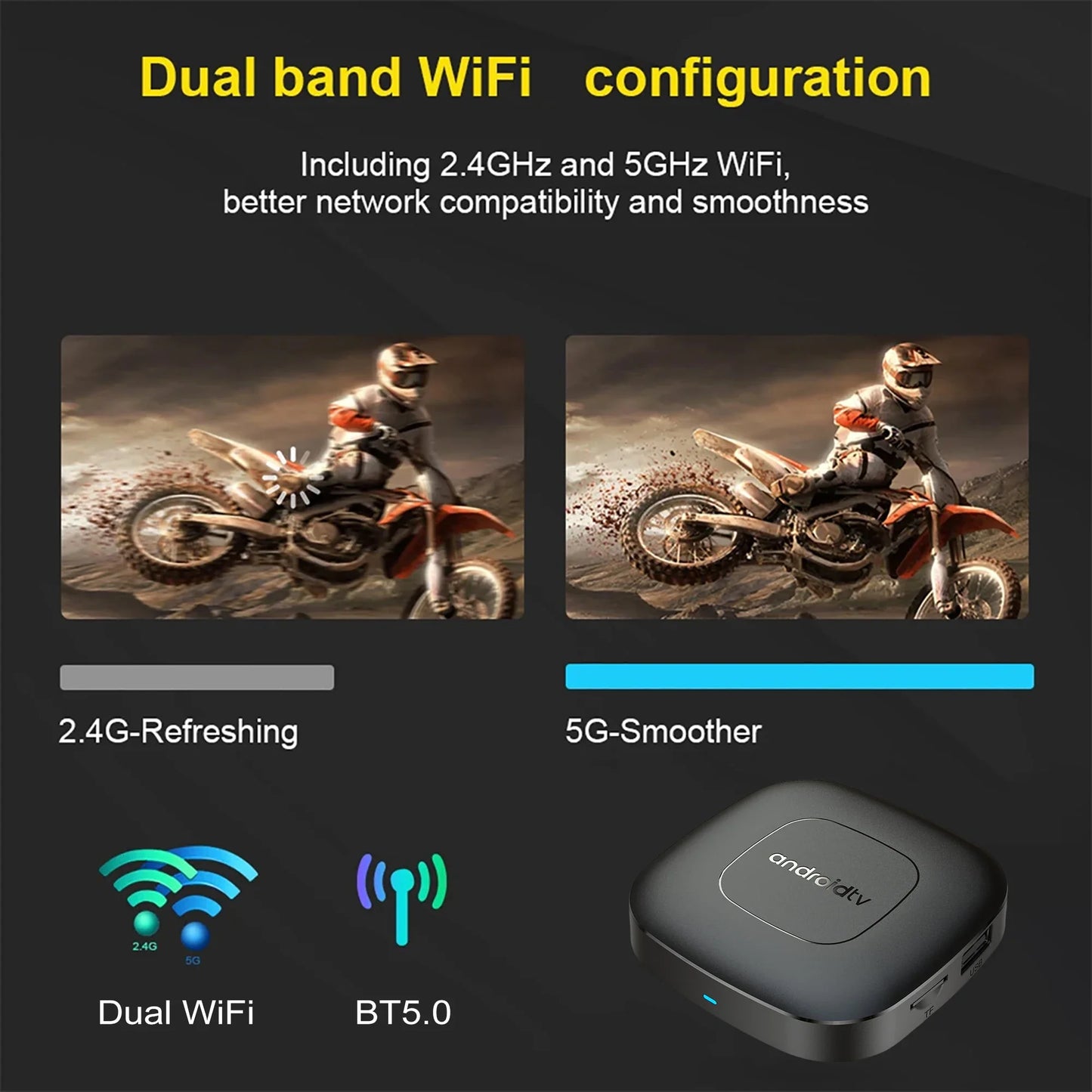 Android 13 Smart Home Theater TV Box – Allwinner H313, Google Assistant, Netflix Streaming, Bluetooth Media Player, 2GB/16GB, 2.4G/5G Wifi, T1