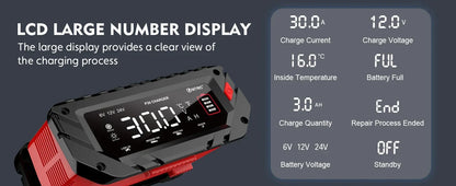12V/30A & 24V/16A Smart Car Battery Charger — 6V/10A Motorcycle Battery Repair for AGM, GEL, Lithium & LiFePO4 Batteries