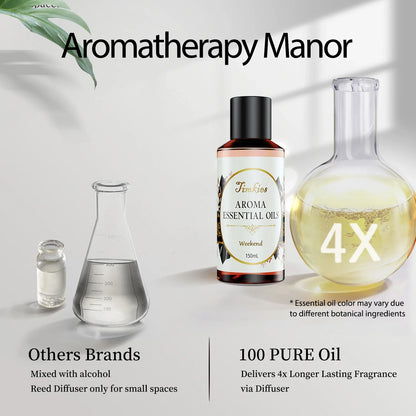 100ML Hotel Room Fragrance Diffuser – Air Freshener for Home, Car, and Office – Ritz Carlton & Hilton Scent, Humidifier & Essential Oil Refill   2/2