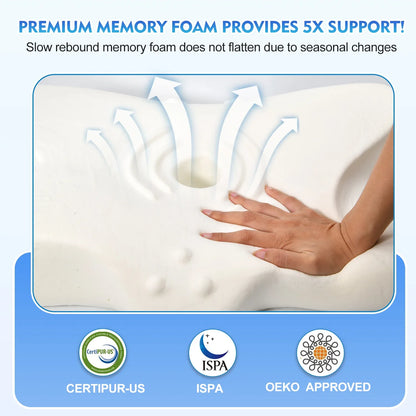 Pulatree Odorless Orthopedic Memory Foam Pillow - Ergonomic Neck & Shoulder Pain Relief, Cervical Sleeping Pillow