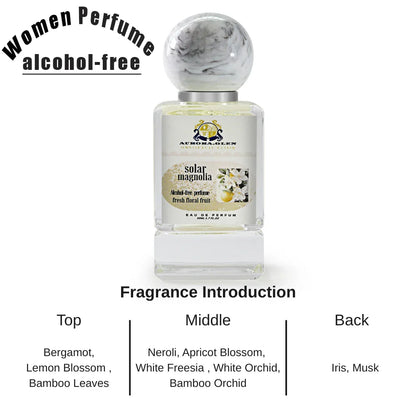 Wilderness for Men Perfume Oil – Alcohol-Free Long-Lasting Spicy Woody Scent with Black Pepper, Vetiver & Cedar