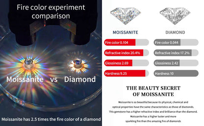2mm Full Moissanite Bracelet – GRA Certified, 925 Sterling Silver, 18K Gold Plated Luxury Bangle for Women
