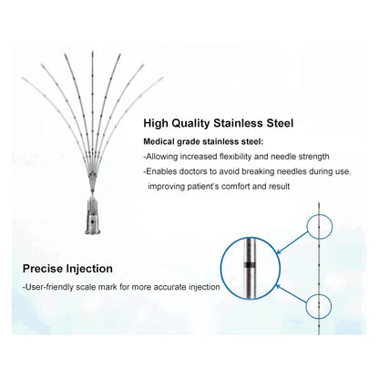 50pcs Disposable Blunt-Tip Cannula Needles | 18G–27G Micro Piercing Syringe