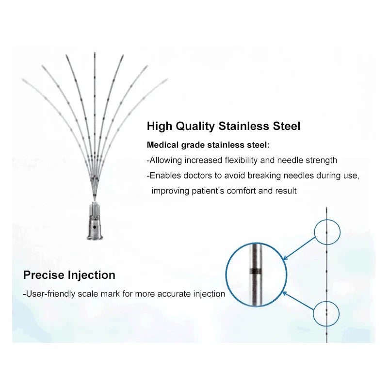 50pcs Disposable Blunt-Tip Cannula Needles — 22G 23G 25G 27G 18G Micro Body Piercing Syringe, 50mm/70mm