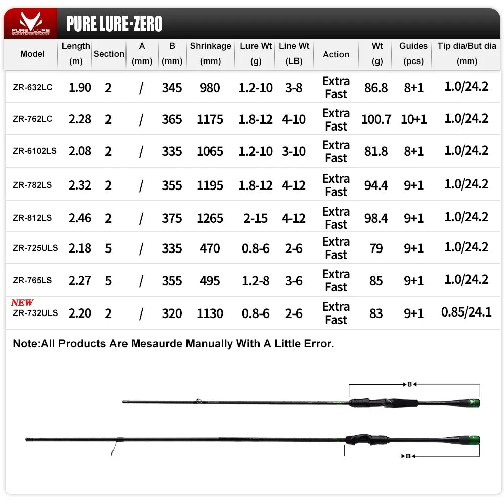 PURELURE ZERO UL Fishing Rod - Lightweight Carbon Spinning & BFS Rod for Trout and Bass