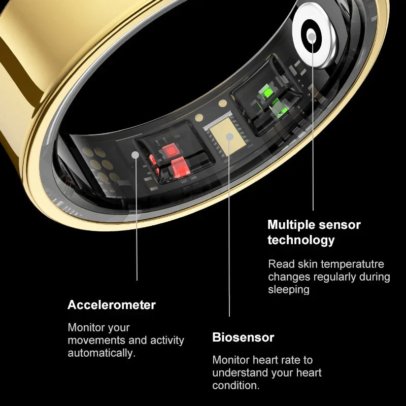 R09 Smart Ring with Charging Case – Heart Rate, SpO2 & Temperature Monitor, 5ATM Waterproof Fitness Ring for Android & iOS