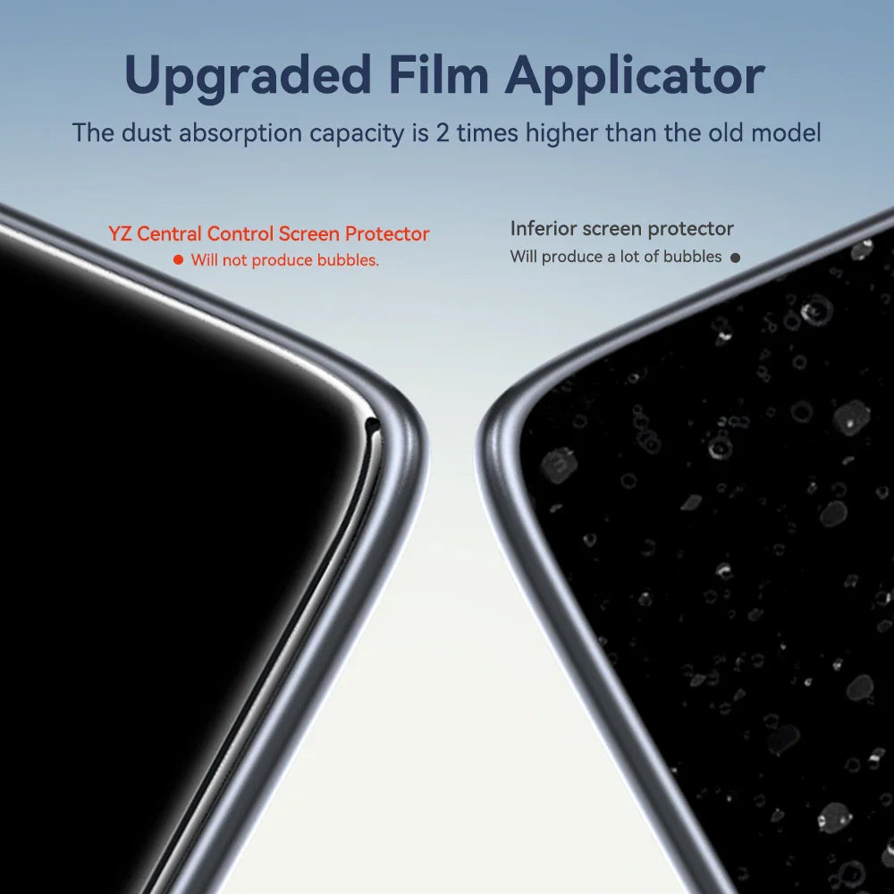 YZ Tempered Glass Screen Protector for Tesla Model 3/Y – Anti-Glare HD Center Console Film Protection Accessories