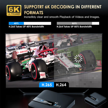 H20PRO Smart Android TV Box – Android 10.0, 16GB, Dual WiFi 2.4&5G, 4K/1080P Media Player with Play Store