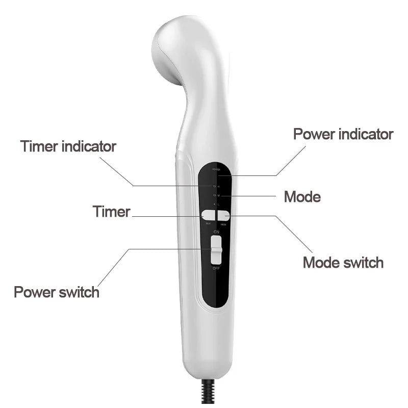 Portable Ultrasound Pain Relief Device – Physiotherapy Equipment for Arthritis & Body Massage Therapy