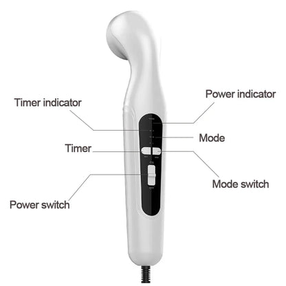 Portable Ultrasound Pain Relief Device – Physiotherapy Equipment for Arthritis & Body Massage Therapy