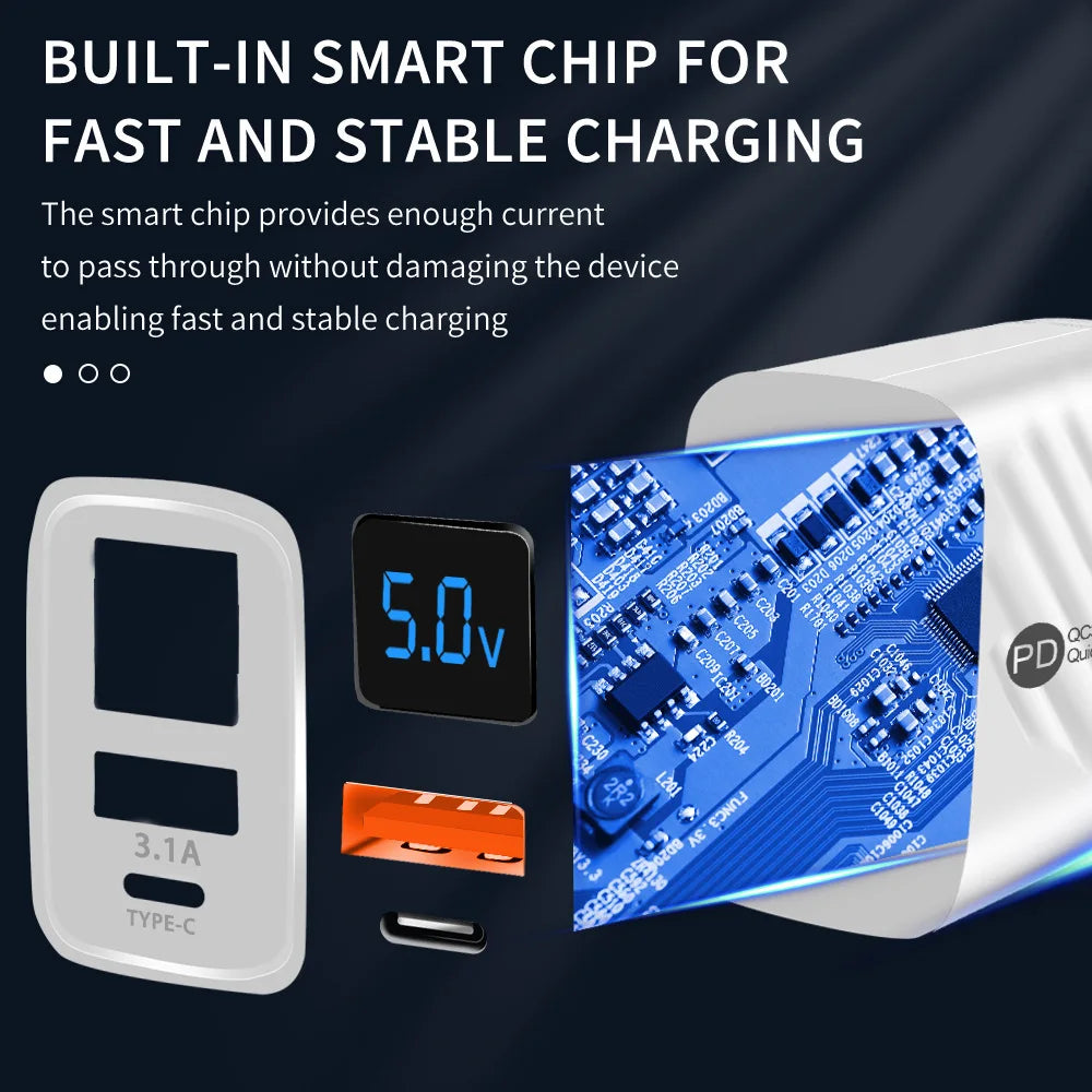 20W USB-C PD Fast Charger with Digital Display - Type C Wall Charging Adapter for iPhone, Samsung, Xiaomi, Huawei