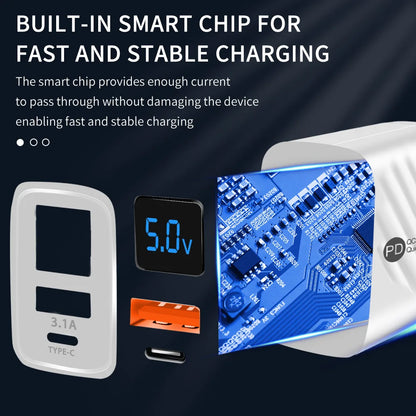 20W USB-C PD Fast Charger with Digital Display - Type C Wall Charging Adapter for iPhone, Samsung, Xiaomi, Huawei
