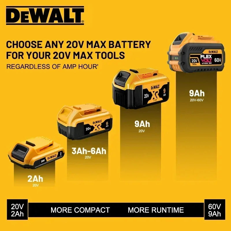 100% Original DEWALT 20V Battery – Compatible with DCB606, DCB205, DCB206, DCBGene, DCB200 MAX, 6AH & 9AH