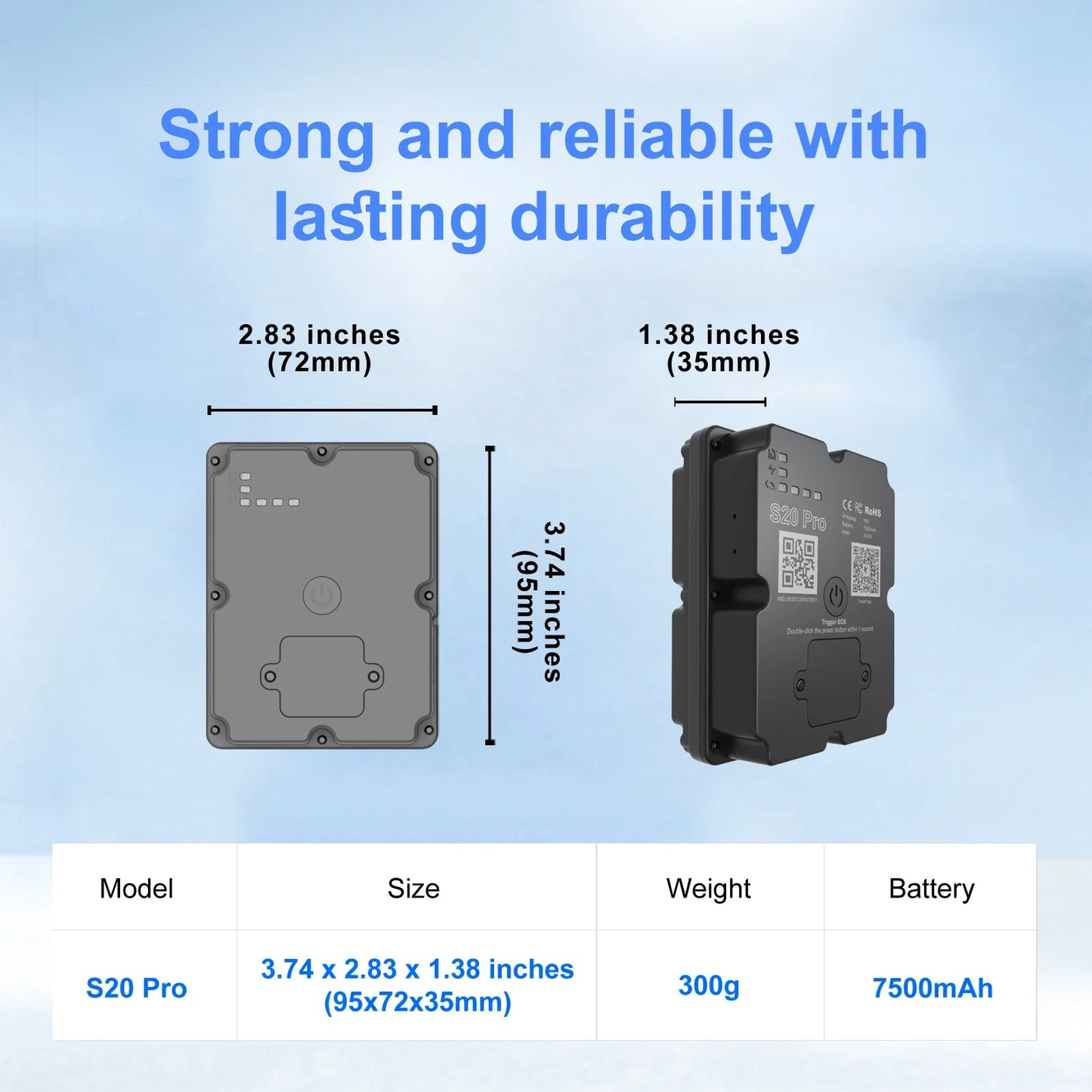 Best 4G Anti-Theft GPS Tracker for Car & Motorcycle – Strong Magnetic Vehicle Locator with Secure App Tracking