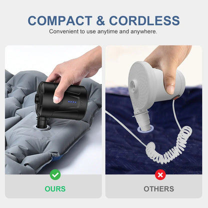 Portable Quick-Fill Air Pump 5000mAh Rechargeable Inflator & Deflator – High Power Air Pump for Air Mattresses, Beds, Boats & Swimming Rings