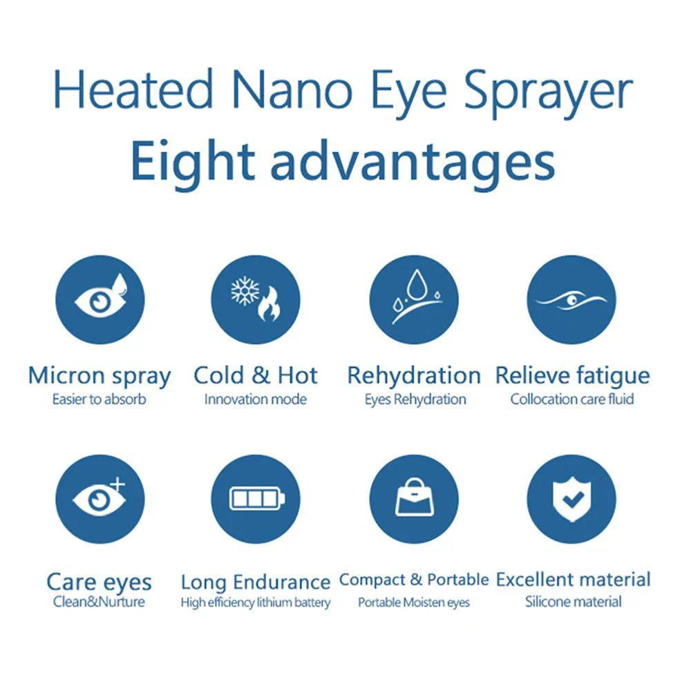 Electric Eye Nano Sprayer — Hot Compress & Moisturizing Instrument for Eye SPA & Fatigue Relief