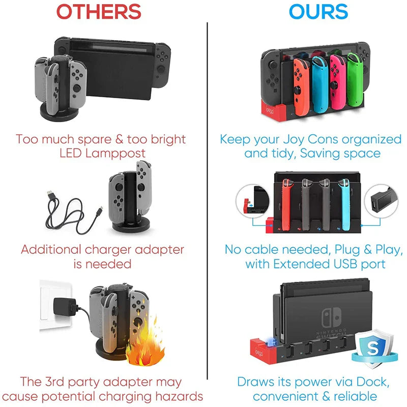 Nintendo Switch Joy-Con Controller Charging Dock — Stand & Holder Station for NS Joy-Con Game Controllers