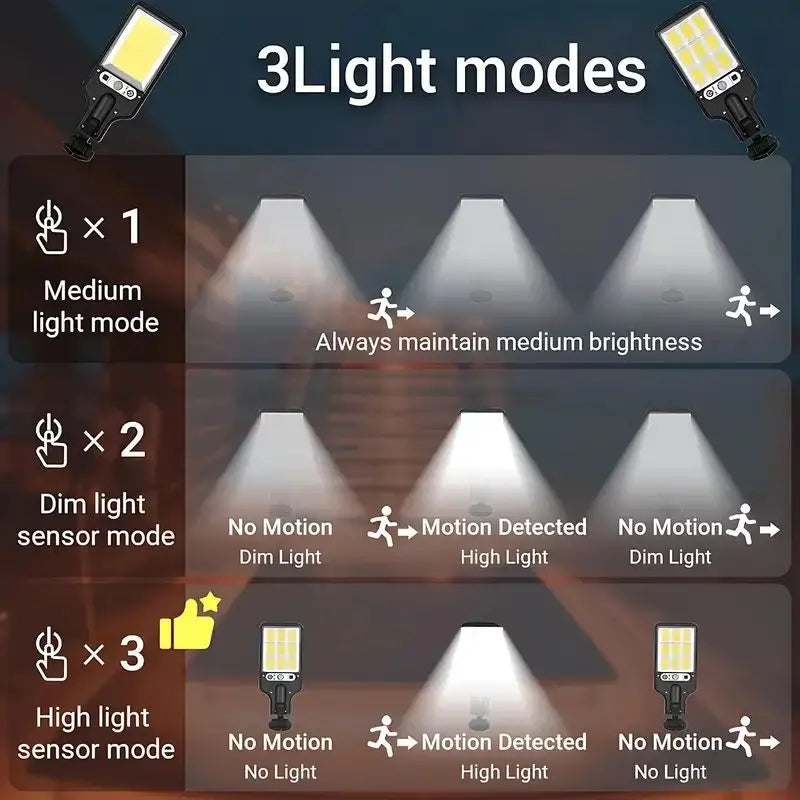 1/2/4-Pack Solar Street Lights – 108 COB LED Outdoor Wall Lights with Remote Control, Motion Sensor & Adjustable 3 Modes