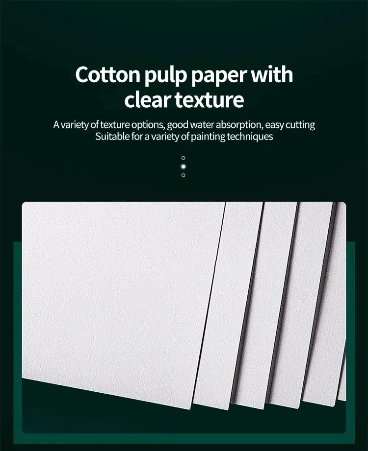 100% Cotton Watercolor Paper Pad – 32K/16K/8K 20 Sheets 200gsm/300gsm Sketchbook for Drawing & Painting