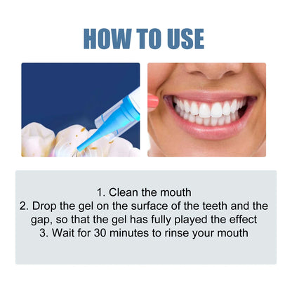 Dental Repair Gel – Deep-Cleaning Tooth & Gum Care, Soothes Inflamed Gums & Reduces Bad Breath