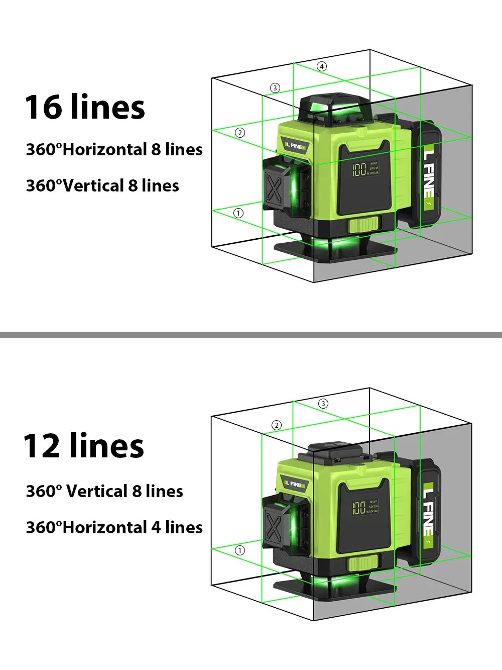 LFINE 3D/4D Laser Level — 12/16 Line Horizontal & Vertical Self-Leveling 360° Laser with Remote Control (8 Lines)