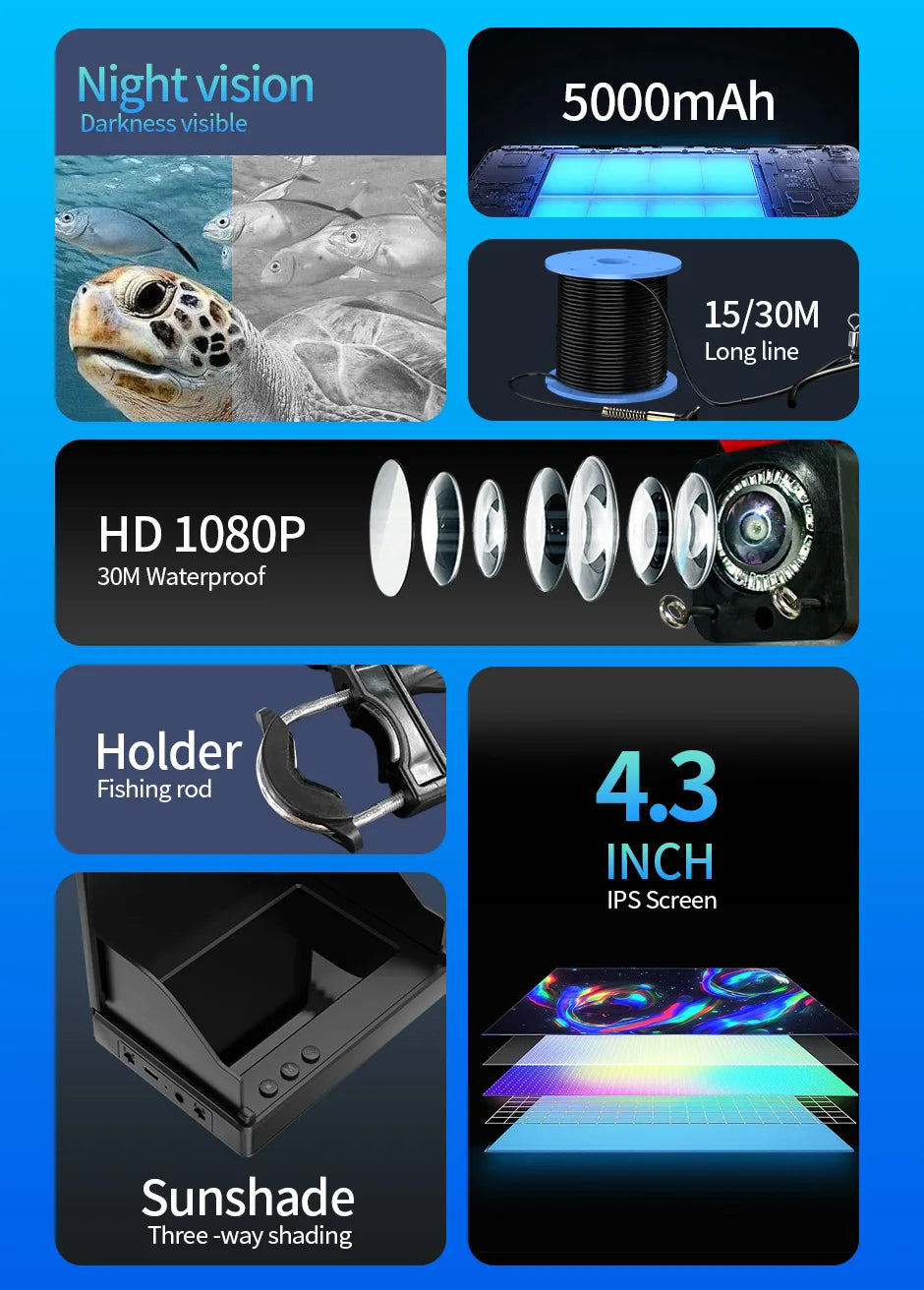 Portable Fish Depth Finder – Handheld 1080P 4.3 Inch LCD Fishing Camera with 120° Underwater View & Night Vision