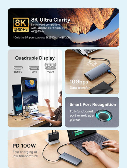 Baseus 13-in-1 USB-C Hub – HDMI, DP 4K 60Hz, RJ45, VGA, PD 100W, USB-A Adapter for MacBook & PC