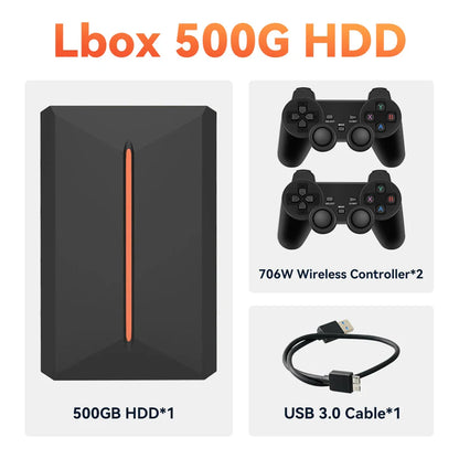 Launchbox 500GB Gaming Hard Drive Emulator for PS4, Switch, GameCube, PS3, PS2, Wii, WiiU with 3700+ 3D & AAA PC Games