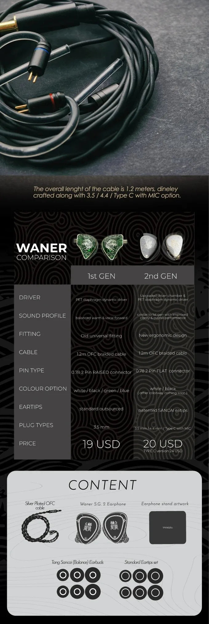 TANGZU WANER2 2nd Gen HiFi In-Ear Monitor – Dynamic Driver Earphones with 0.78mm Detachable Wired Cable & High-Resolution Sound