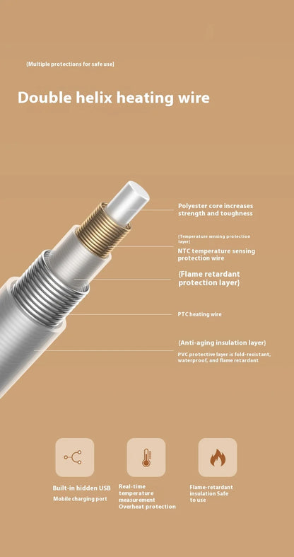 USB Electric Wearable Heated Blanket – Washable Warmer with 3 Adjustable Temperature Levels for Women