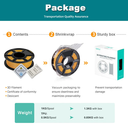 SUNLU PLA/PETG/PLA+ 3D Printer Filament Bundle – 10 Rolls 1KG Each, 1.75mm Neatly Wound Filament for 3D Printing (EU/US)