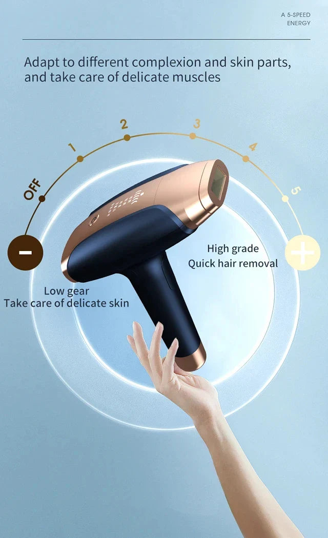 IPL Laser Hair Removal Device – 999,999 Flashes Painless Epilator for Women, Permanent At-Home Bikini & Body Hair Removal