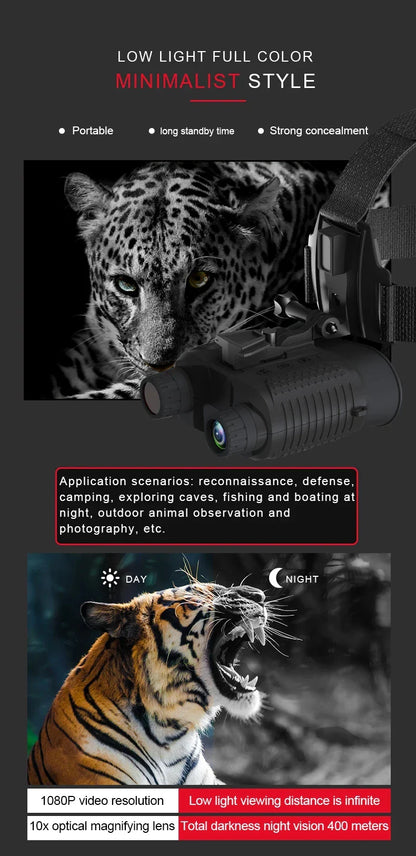 NV8160 Head-Mounted Night Vision Binoculars – 8X Zoom Tactical Goggles for Adults Hunting & Outdoors