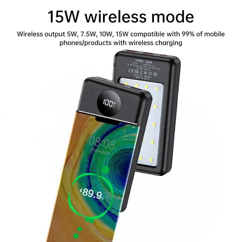 6×18650 20000mAh Power Bank Case – 22.5W Fast Charge & 15W Wireless Charging Battery Holder for Phones