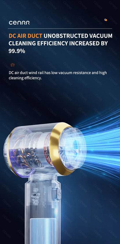 CENRR 360000PA Mini Cordless Car Vacuum Cleaner – Powerful Handheld Portable Wireless Cleaning Machine