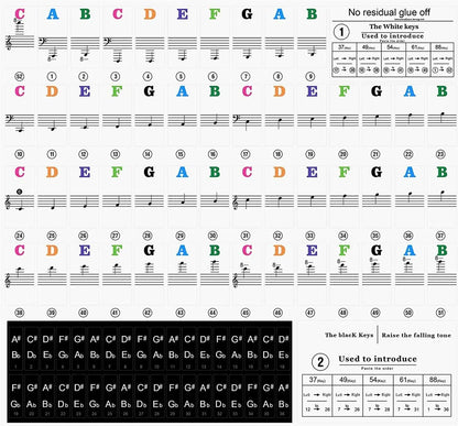 Piano Keyboard Stickers – White & Black Note Labels for 37 49 54 61 88  Keys, Electronic Piano Music Stickers
