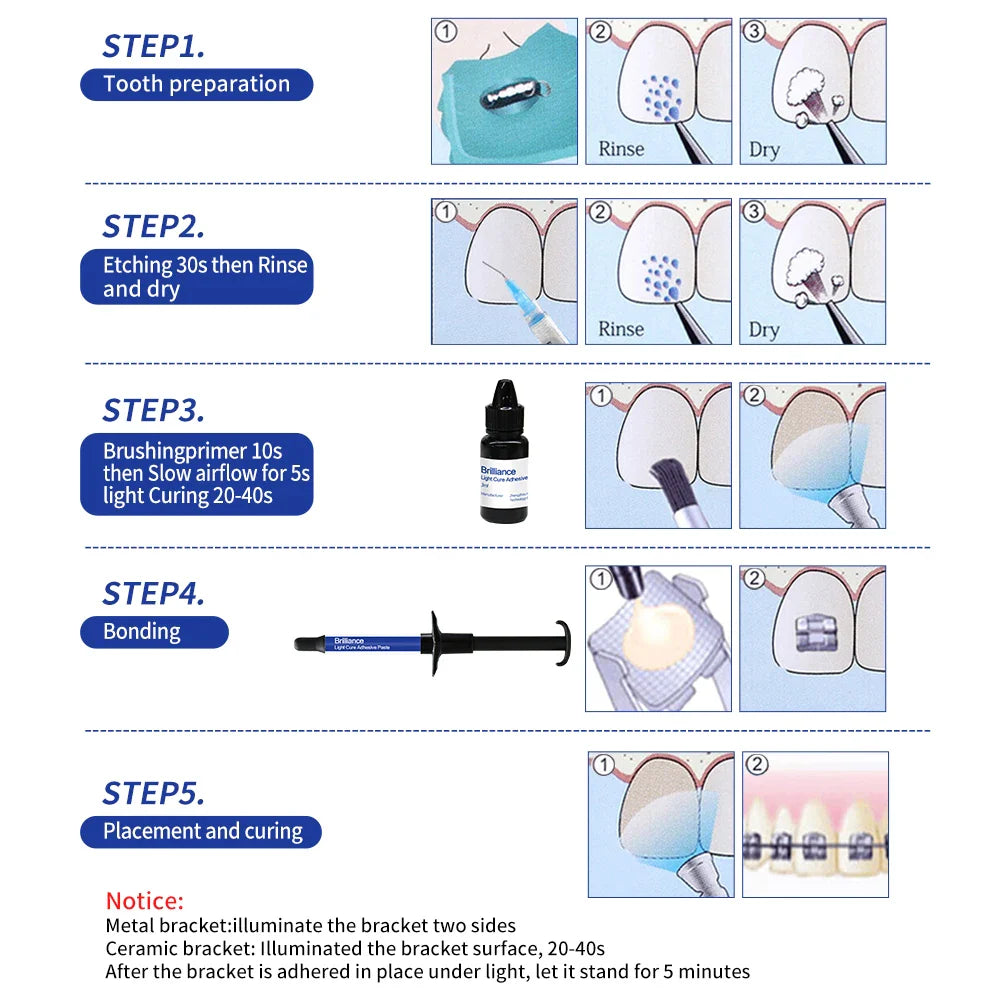 Dental Orthodontic Adhesive Kit — Light Cure Glue for Metal & Ceramic Brackets, Invisible Bonding Dentistry Tools