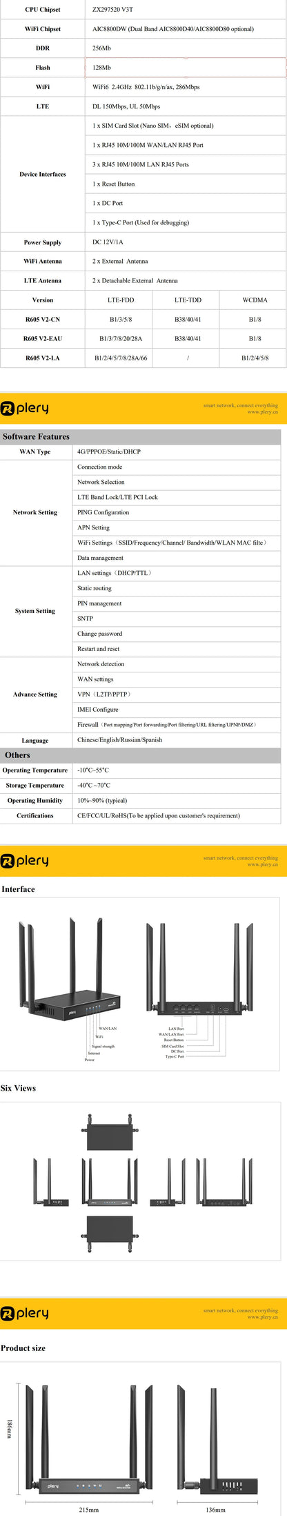 Plery WiFi6 4G LTE Router — 4G SIM Card WiFi Modem with 300Mbps, Antenna Booster for Home & Office