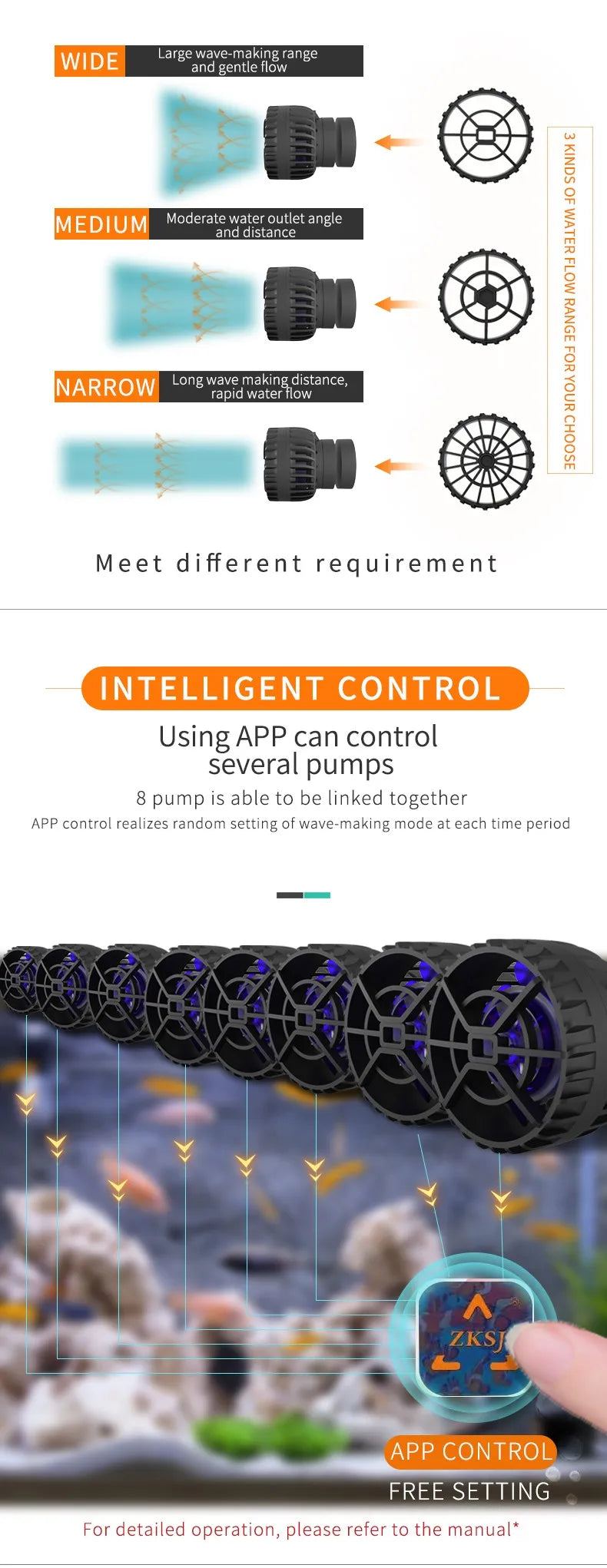 ZKSJ Mini Slim 2000/3000 Aquarium Wave Maker – 3rd Gen Circulation Pump with 3 Wave Patterns, No Controller