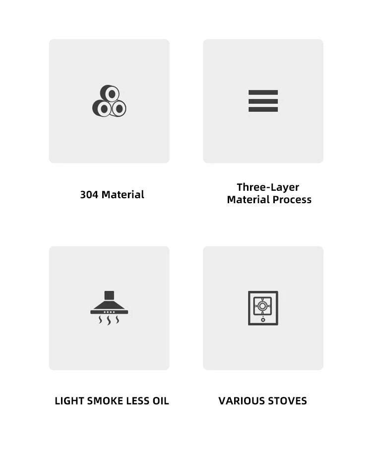 24CM Professional Grade Frying Pan - 304 Stainless Steel, 2MM Thick 5-Ply Steel Skillet & Cooking Pot