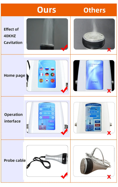 3-in-1 Beauty Body Slimming Massager – Cavitation Machine for Face & Body Tightening, Lifting, and Skincare