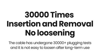 PD 60W USB-C to USB-C Fast Charging Cable – 2M Power Delivery Cord for iPhone 6-16 Series, iPad & USB-A Devices